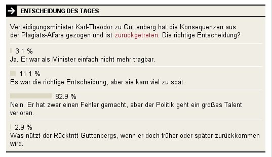 Umfrage Guttenberg Rücktritt